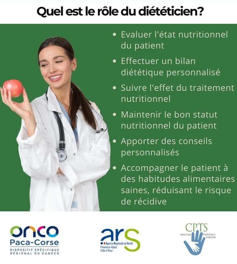 soins de support diet