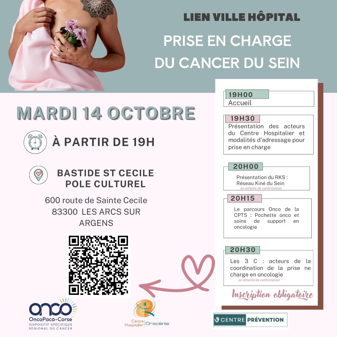 lien ville hopital cancer du sein